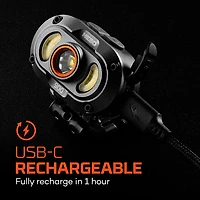 NEBO Mycro Pro 900L LED Headlamp