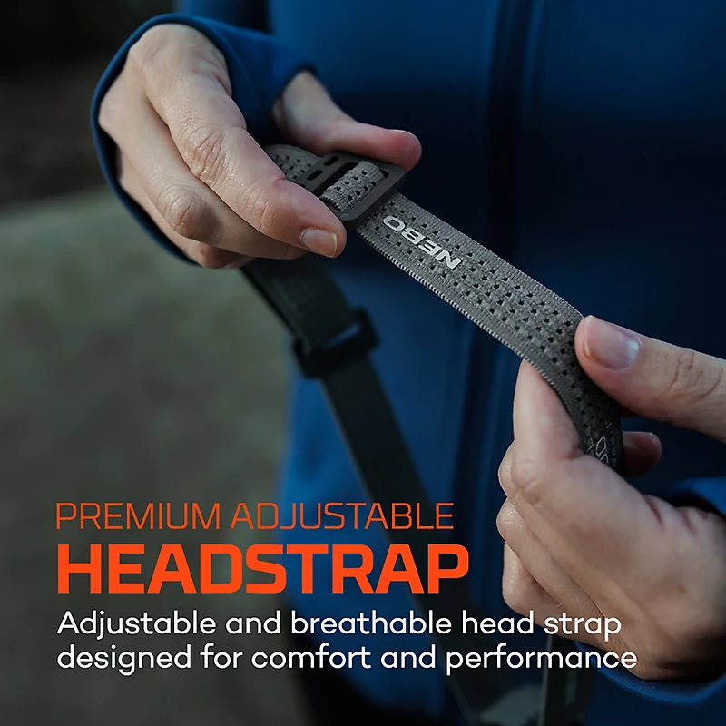 NEBO Mycro Pro 900L LED Headlamp