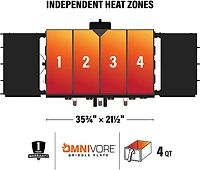 Blackstone Original 36 in Griddle and Air Fryer Combo