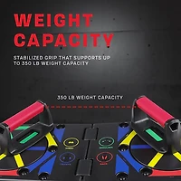 Ironbody Multifunction Pushup Board
