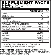 Scivation XTEND Original Grape Jolly Rancher Tub