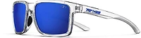 Tifosi Optics Sylo Sunglasses