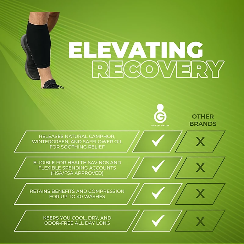 Green Drop Compression Elbow Sleeve