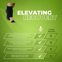 Green Drop Compression Elbow Sleeve