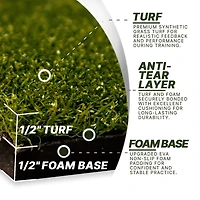 Divot Board Turf Mat Bundle