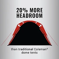 Coleman Skydome -Person Camping Tent