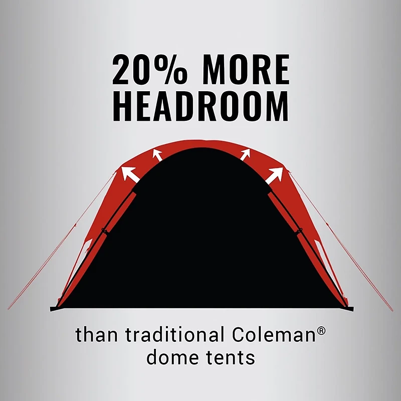 Coleman Skydome -Person Camping Tent