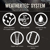 Coleman Sundome 4-Person Dark Room Camping Tent