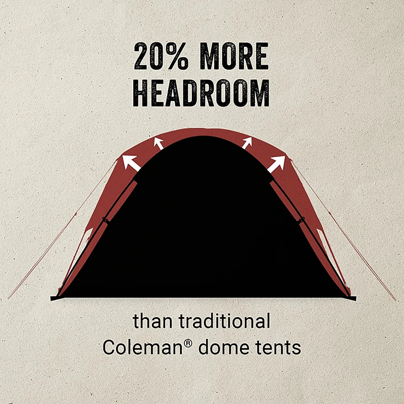 Coleman Skydome 6-Person Camping Tent with Screen Room