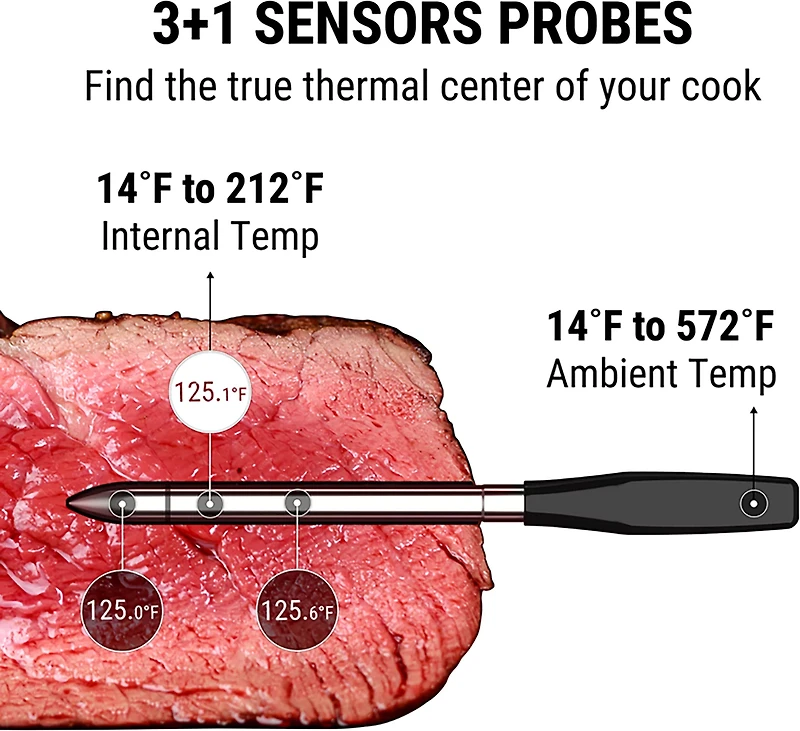 ThermoPro TP980W Pro Wi-Fi/Bluetooth Wireless Digital Meat Thermometer