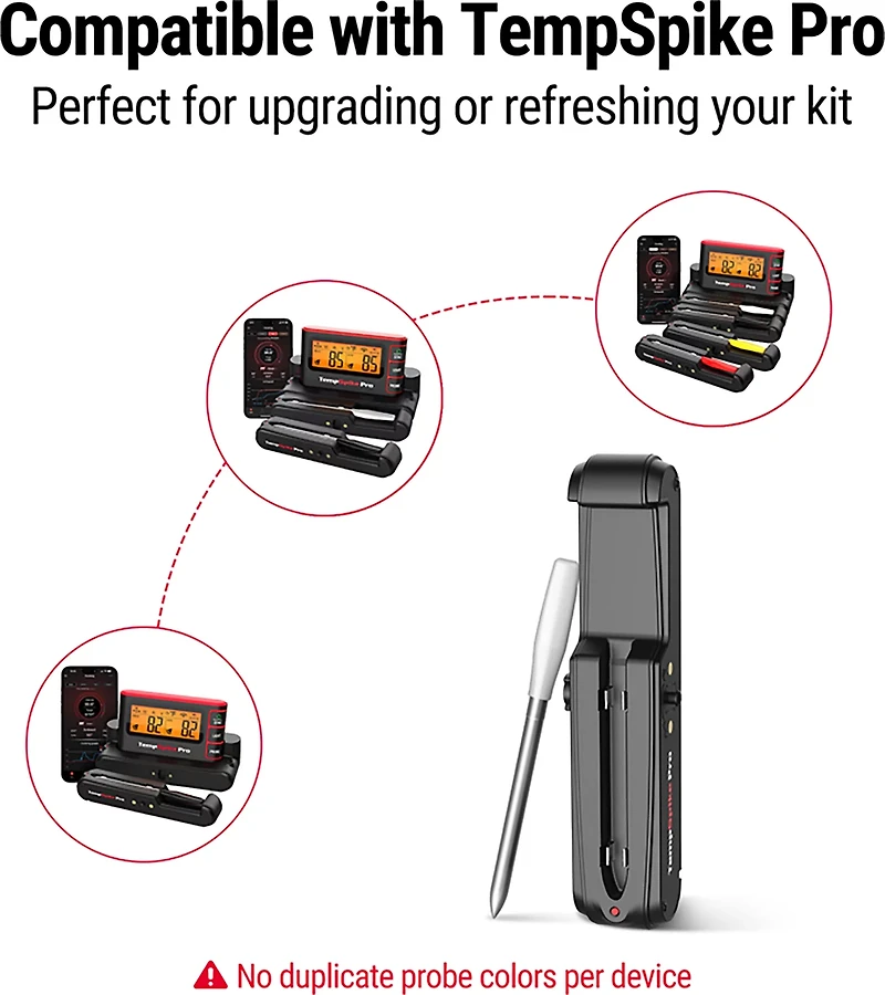 ThermoPro TempSpike Pro Wi-Fi/Bluetooth Add-On Probe