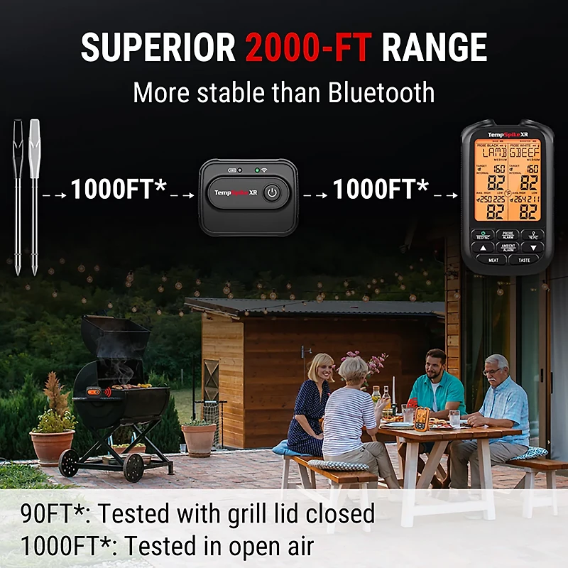 ThermoPro TempSpike XR TP863BW Wireless Digital Meat Thermometer with 2 Ultrathin Probes