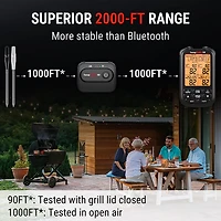 ThermoPro TempSpike XR TP863BW Wireless Digital Meat Thermometer with 2 Ultrathin Probes