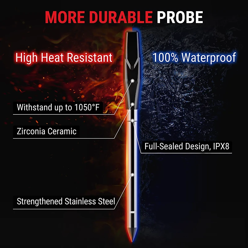 ThermoPro TempSpike XR TP863BW Wireless Digital Meat Thermometer with 2 Ultrathin Probes
