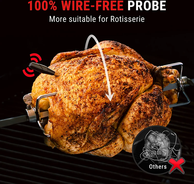 ThermoPro TempSpike XR TP863BW Wireless Digital Meat Thermometer with 2 Ultrathin Probes