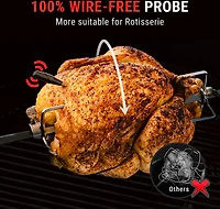 ThermoPro TempSpike XR TP863BW Wireless Digital Meat Thermometer with 2 Ultrathin Probes