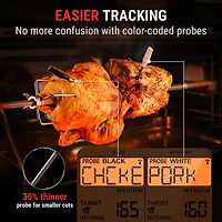 ThermoPro TempSpike XR TP863BW Wireless Digital Meat Thermometer with 2 Ultrathin Probes
