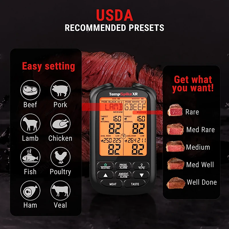 ThermoPro TempSpike XR TP863BW Wireless Digital Meat Thermometer with 2 Ultrathin Probes