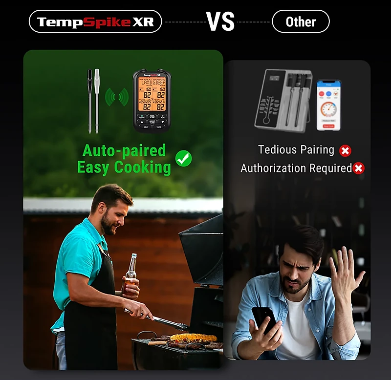 ThermoPro TempSpike XR TP863BW Wireless Digital Meat Thermometer with 2 Ultrathin Probes