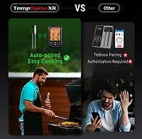 ThermoPro TempSpike XR TP863BW Wireless Digital Meat Thermometer with 2 Ultrathin Probes