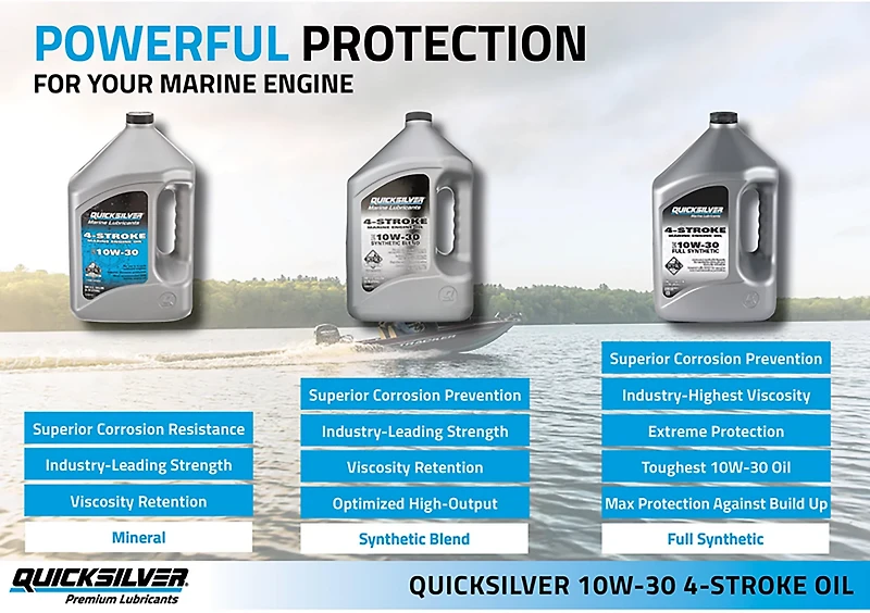 Quicksilver 10W-30 4-Stroke Synthetic Blend Marine Engine Oil 1 Gallon