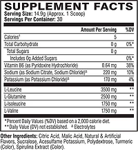 Scivation Xtend Original Freedom Ice BCAA Supplement