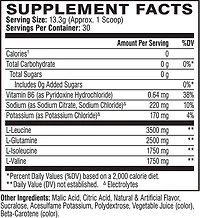 Scivation Xtend BCAAs