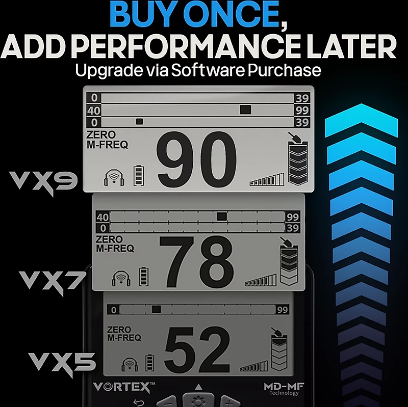 Garrett Vortex VX5 Metal Detector