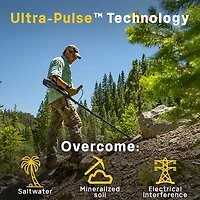 Garret Axiom Lite Metal Detector