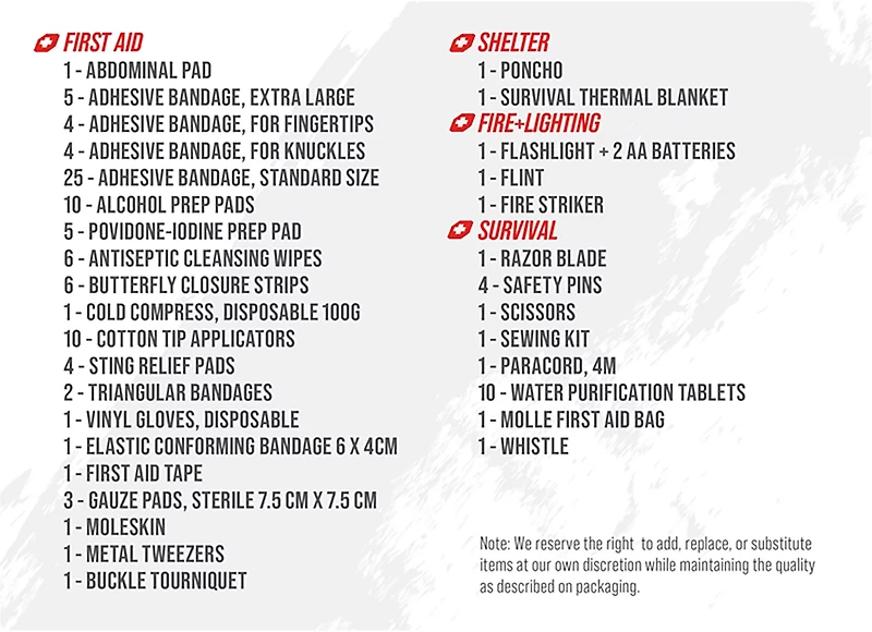 Life Gear 117-Piece First Aid And Survival Tactical Pack