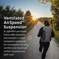 Osprey Packs Hikelite 18L Backpack