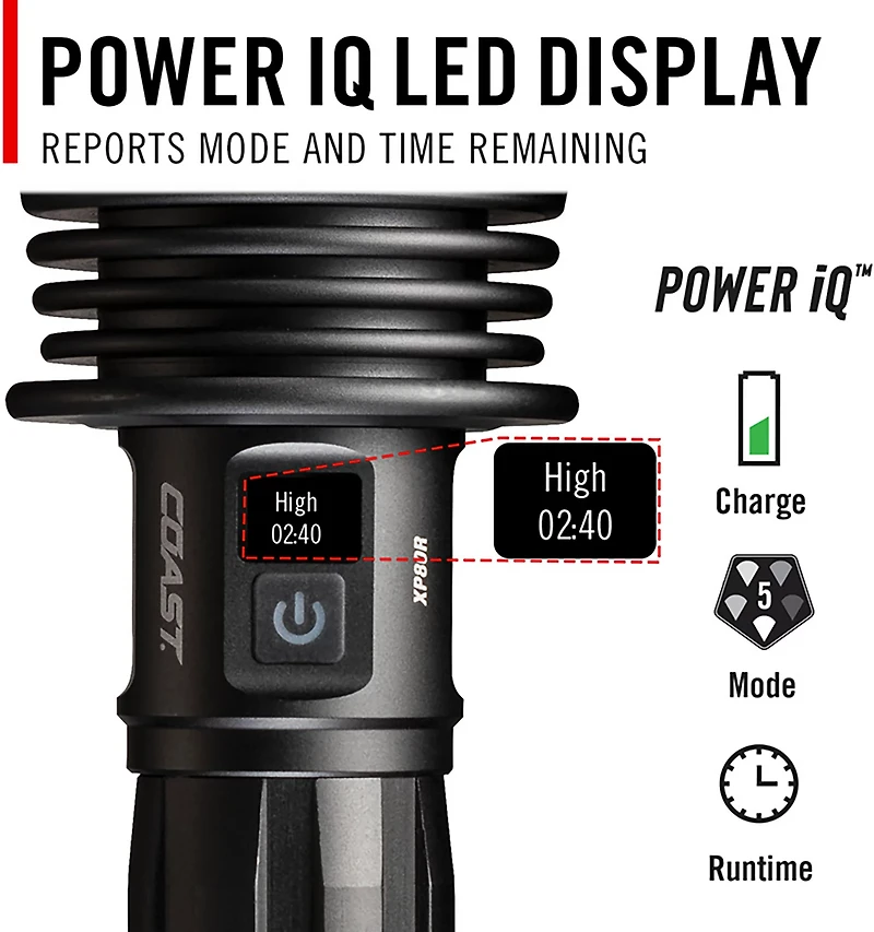 Coast XP80R 15000L Rechargeable Flashlight