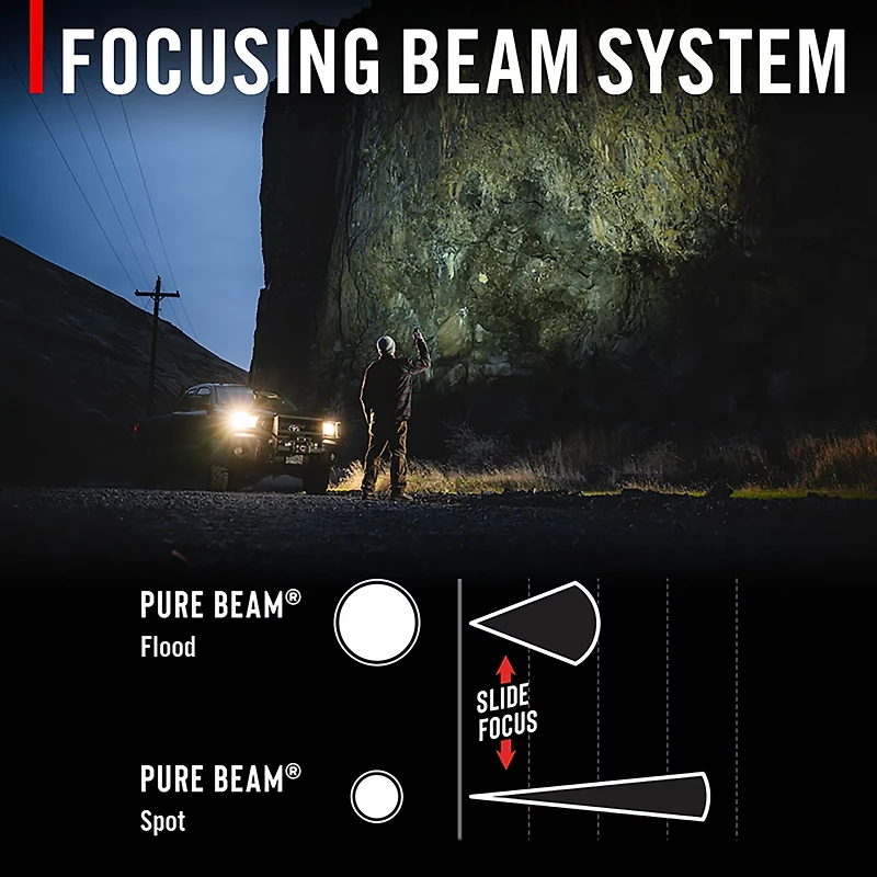 Coast XP80R 15000L Rechargeable Flashlight