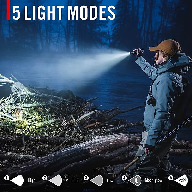 Coast PX200R 2000L Rechargeable Flashlight