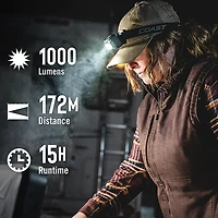 Coast FLX10R Headlamps 2-Pack