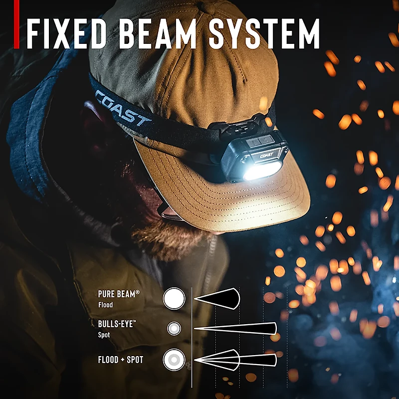 Coast FLX10R Headlamps 2-Pack