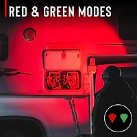 Coast FLX10R Headlamps 2-Pack