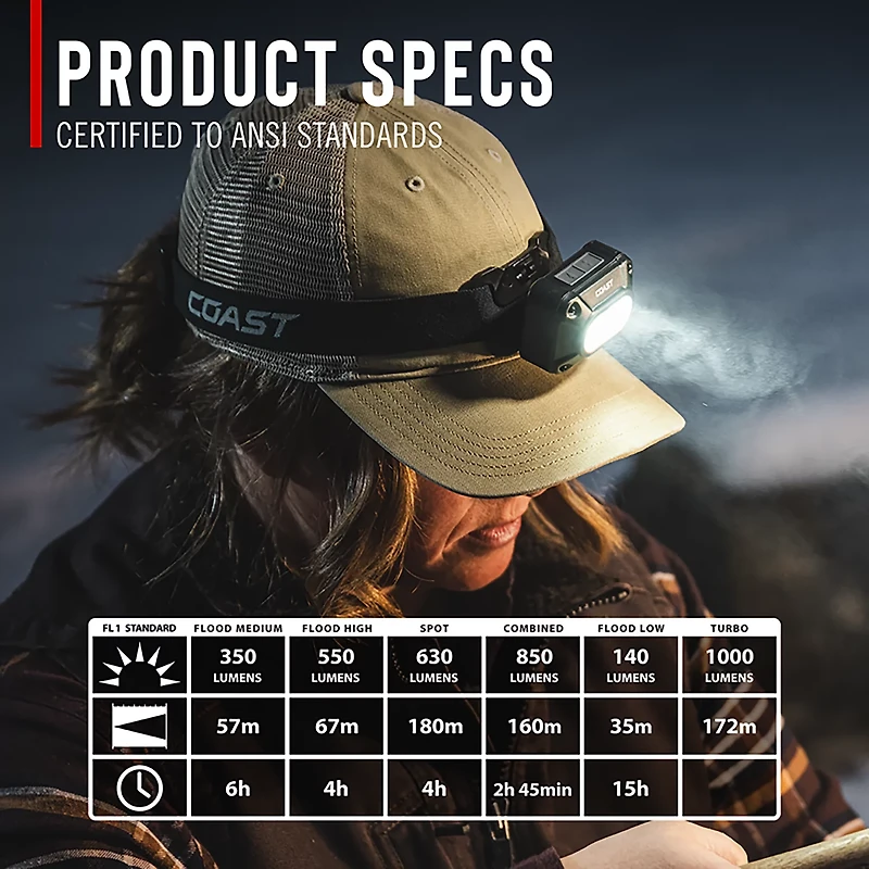 Coast FLX10R Headlamps 2-Pack