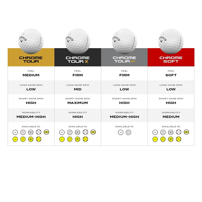 Callaway 2026 Chrome 360 Triple Track Golf Balls 12-Pack