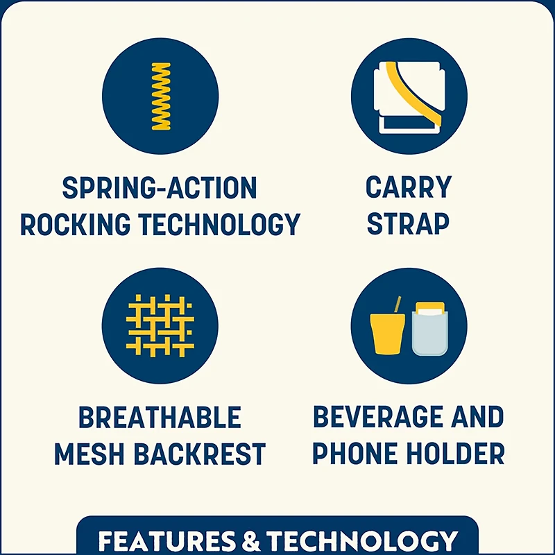 GCI Outdoor Comfort Pro Rocker