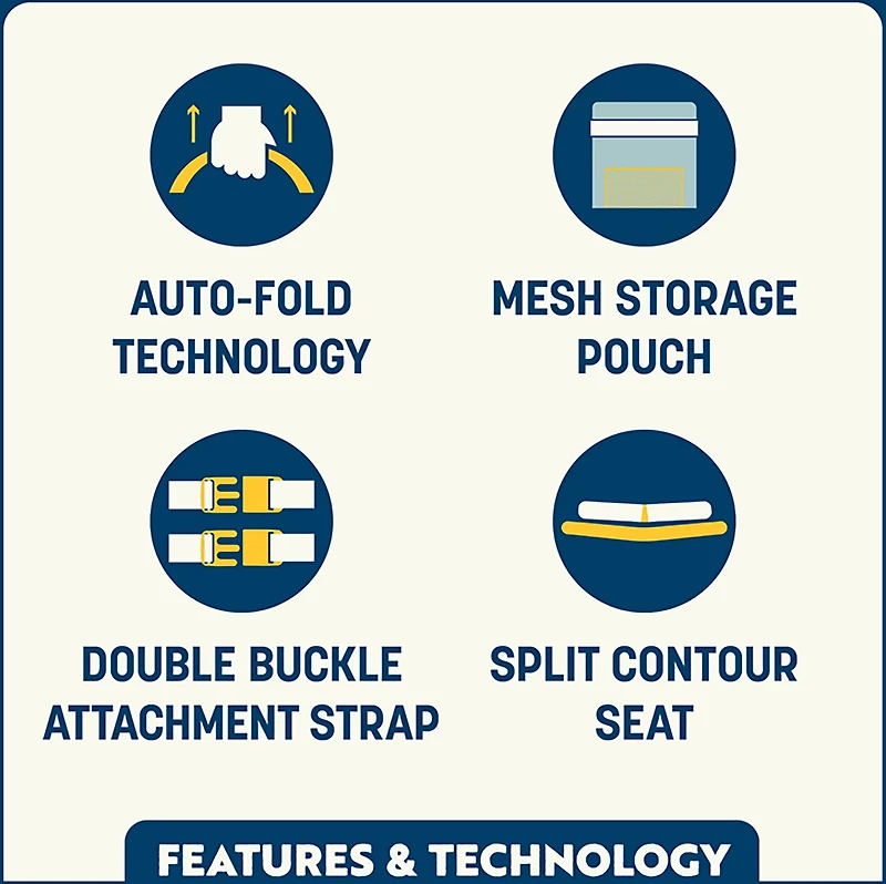 GCI Outdoor SitBacker™