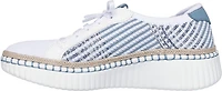 SKECHERS Women's Wilshire Blvd Shoes
