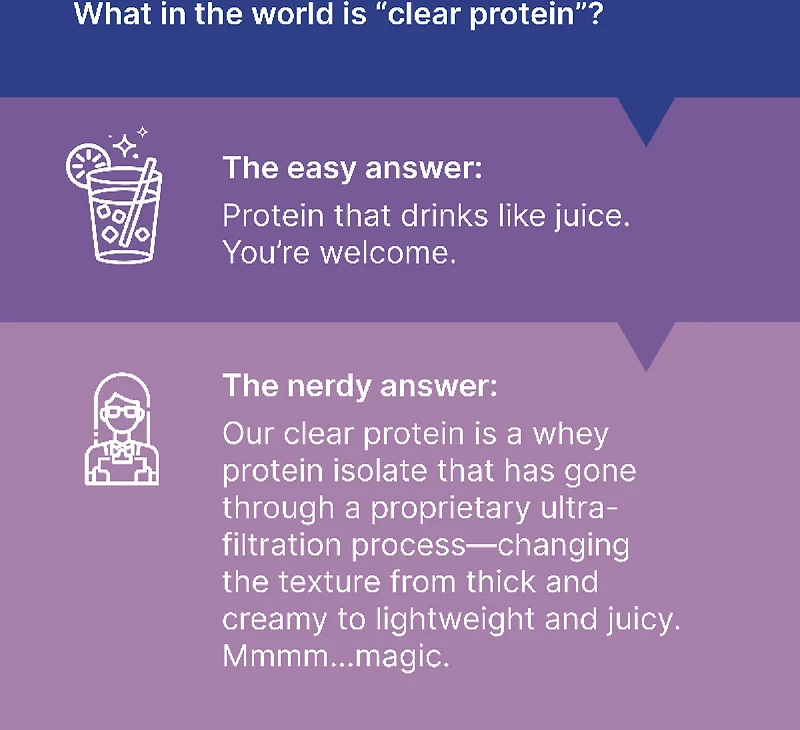Oath Nutrition Clear Whey Protein