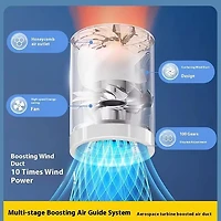 AlphaCool Mini Rechargeable Handheld Fan