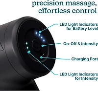 HoMedics Fit Elite Percussion Massager