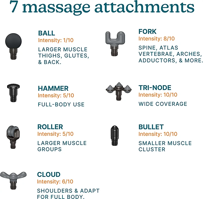 HoMedics Fit Elite Percussion Massager