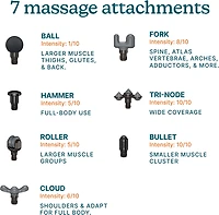 HoMedics Fit Elite Percussion Massager