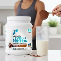 1st Phorm Level-1 Chocolate 1 lb. Protein Powder