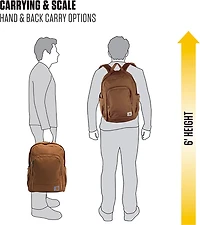Carhartt 25L Classic Laptop Backpack