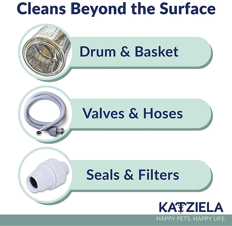 Katziela Washing Machine Cleaner Tablets 6-Pack